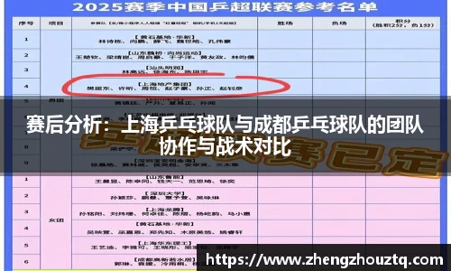 赛后分析：上海乒乓球队与成都乒乓球队的团队协作与战术对比