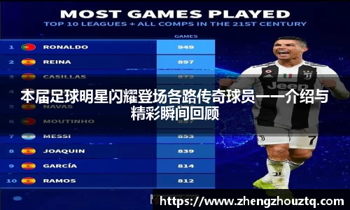 本届足球明星闪耀登场各路传奇球员一一介绍与精彩瞬间回顾
