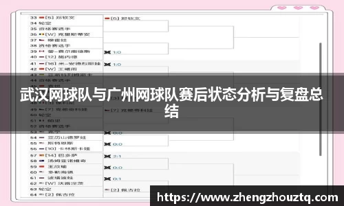 武汉网球队与广州网球队赛后状态分析与复盘总结