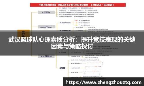 武汉篮球队心理素质分析：提升竞技表现的关键因素与策略探讨